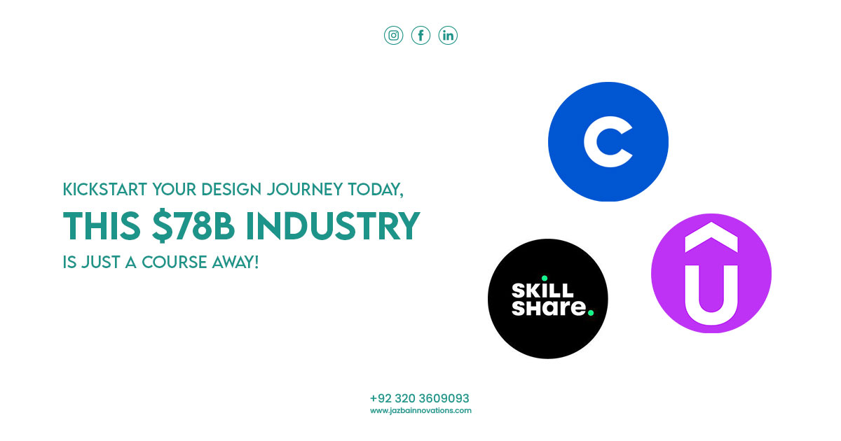 Beginner-friendly graphic design courses from popular online learning platforms