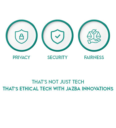 Three circular icons labeled Privacy, Security, and Fairness representing core pillars of ethical technology, with the text ‘Privacy. Security. Fairness. 