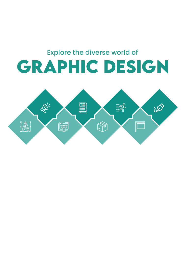 Different types of graphic design showcasing creative specializations and career paths.