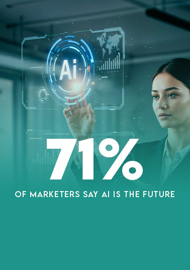 Woman interacting with digital screen displaying the word "AI" alongside text highlighting that 71% of marketers believe AI is the future of digital marketing.