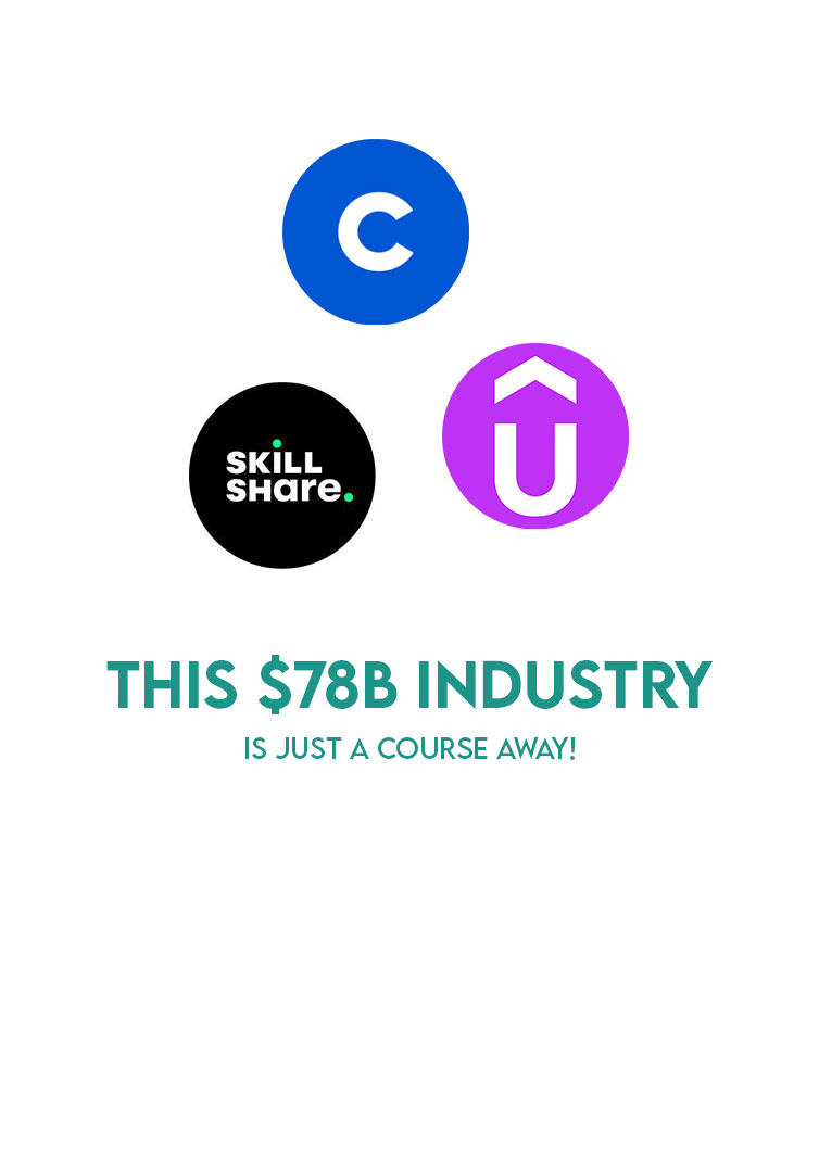 Beginner-friendly graphic design courses from popular online learning platforms